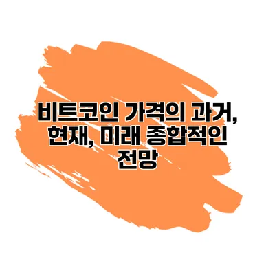 비트코인 가격의 과거, 현재, 미래 종합적인 전망