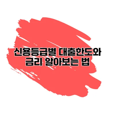 신용등급별 대출한도와 금리 알아보는 법