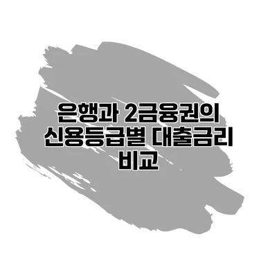 은행과 2금융권의 신용등급별 대출금리 비교